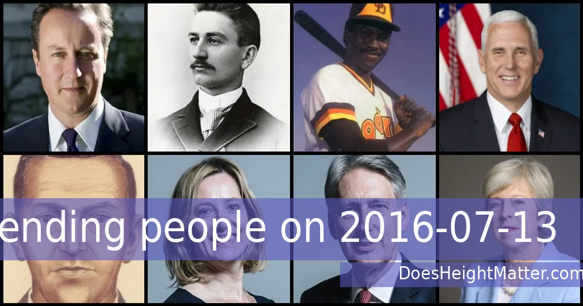 Trending people on 2016-07-13