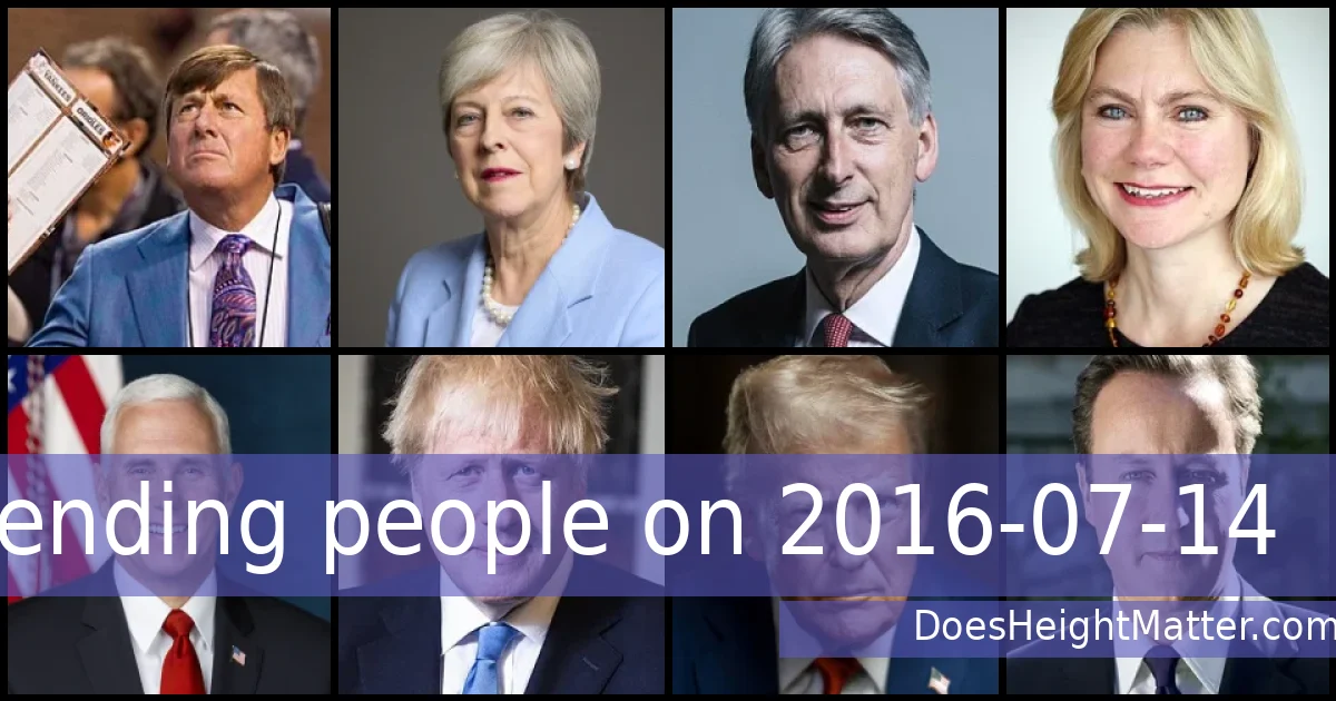 Trending people on 2016-07-14