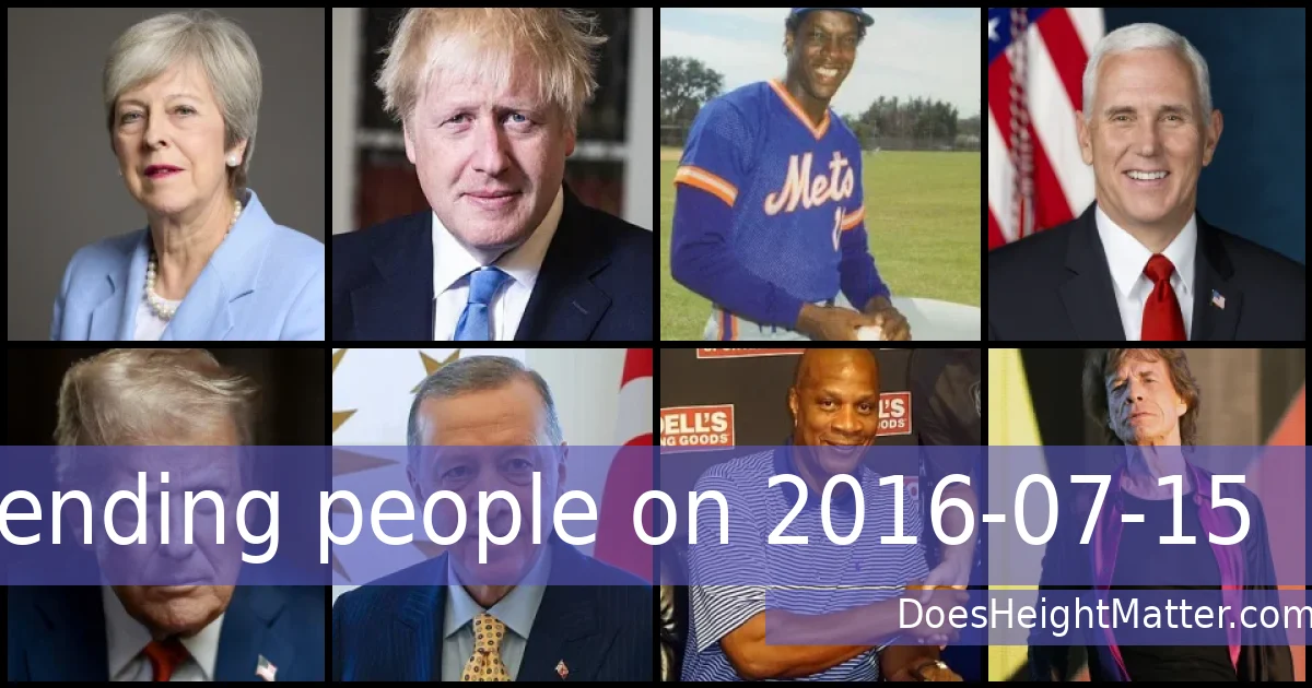 Trending people on 2016-07-15