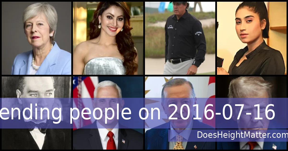 Trending people on 2016-07-16