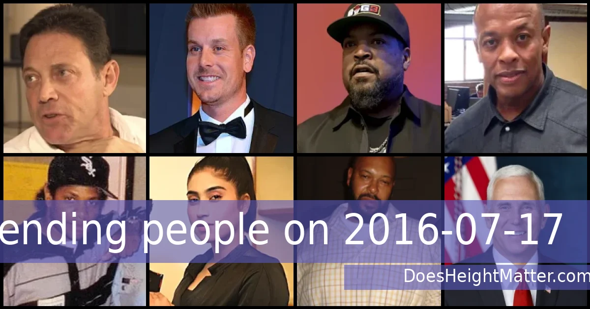 Trending people on 2016-07-17