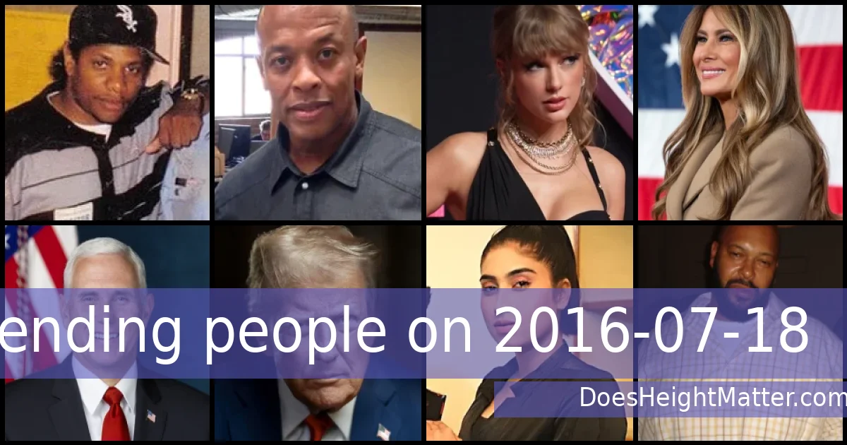 Trending people on 2016-07-18