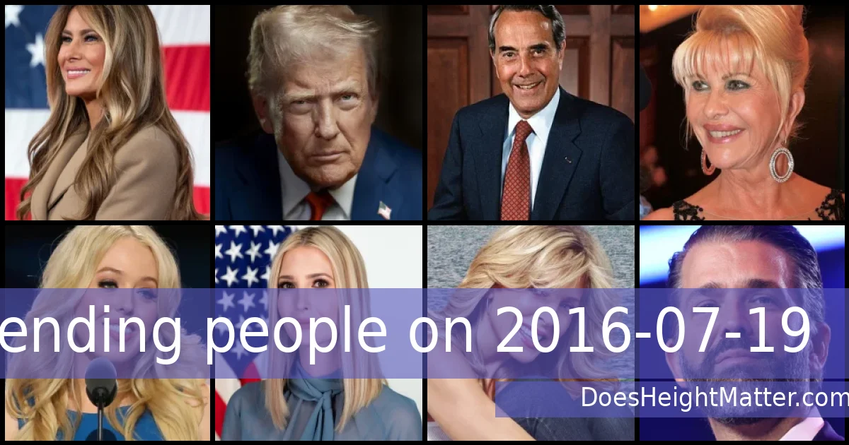 Trending people on 2016-07-19