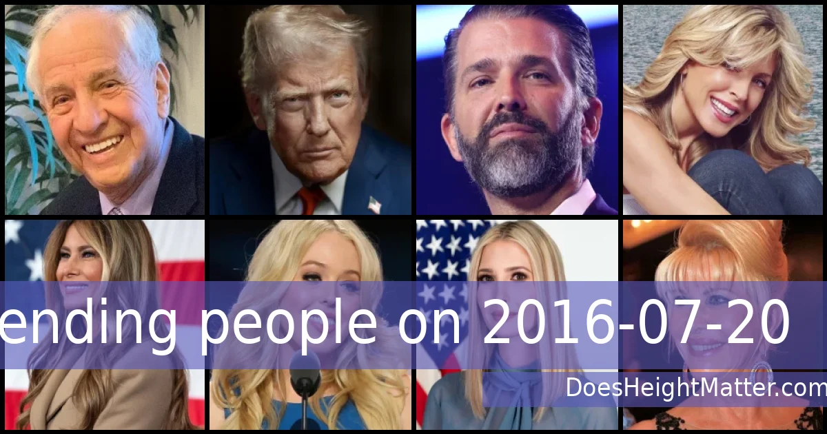 Trending people on 2016-07-20