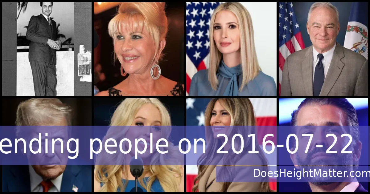 Trending people on 2016-07-22