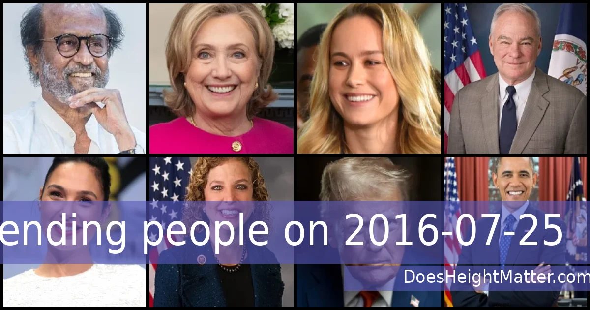 Trending people on 2016-07-25