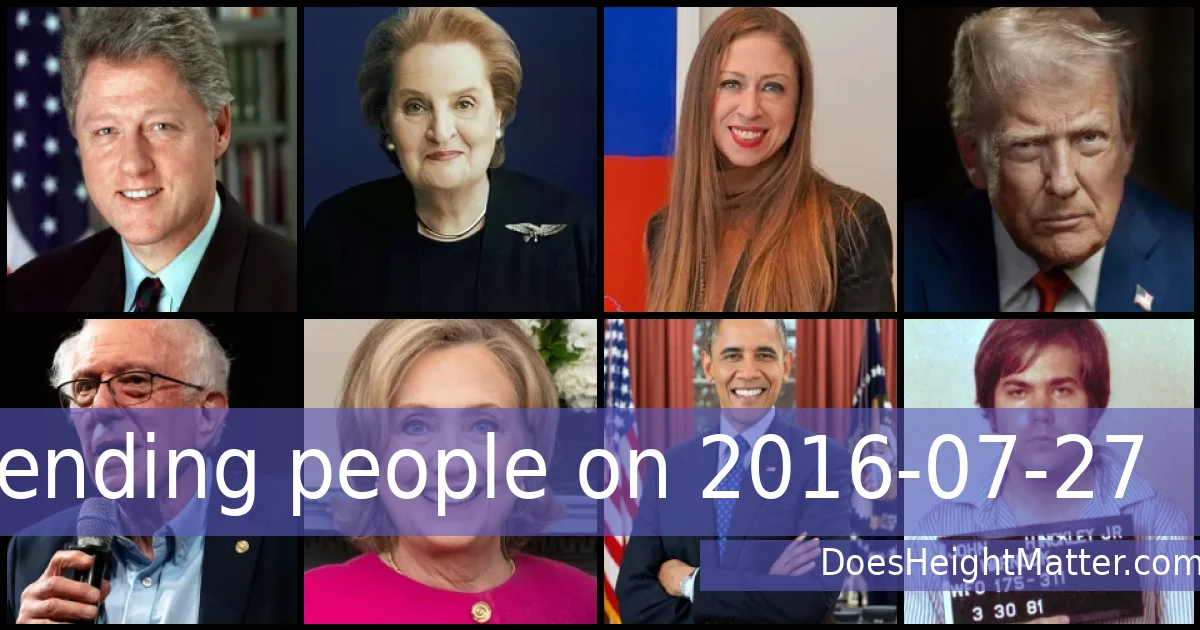 Trending people on 2016-07-27