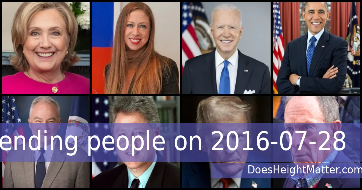 Trending people on 2016-07-28
