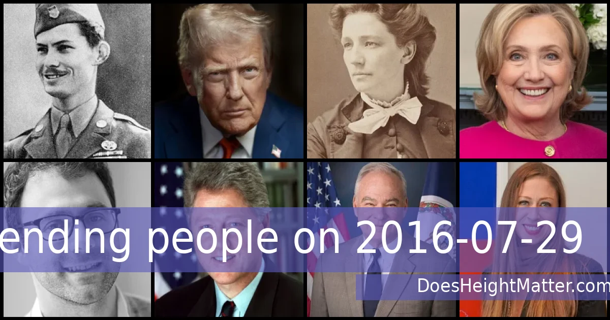 Trending people on 2016-07-29
