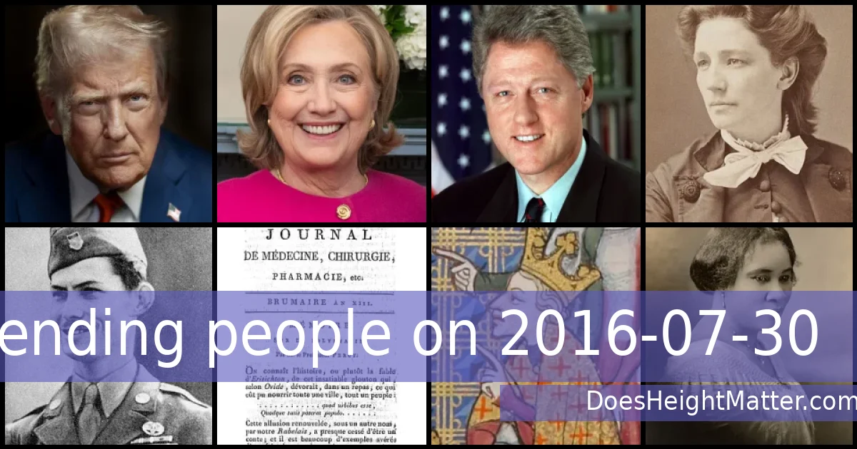 Trending people on 2016-07-30