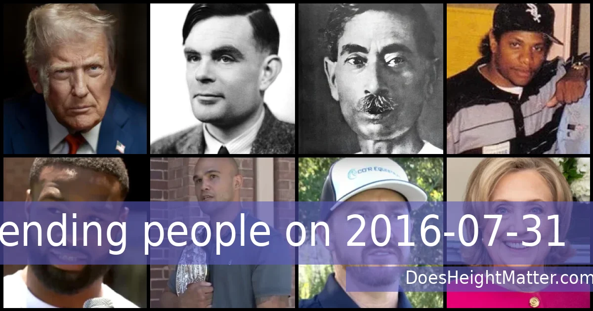 Trending people on 2016-07-31