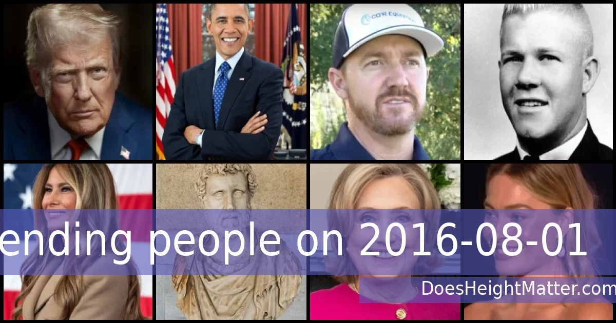 Trending people on 2016-08-01