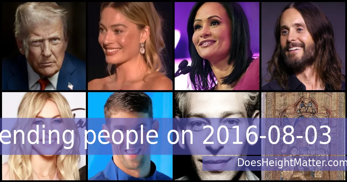 Trending people on 2016-08-03