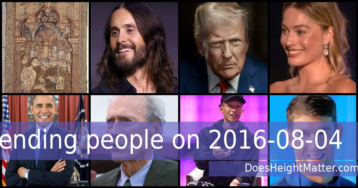 Trending people on 2016-08-04
