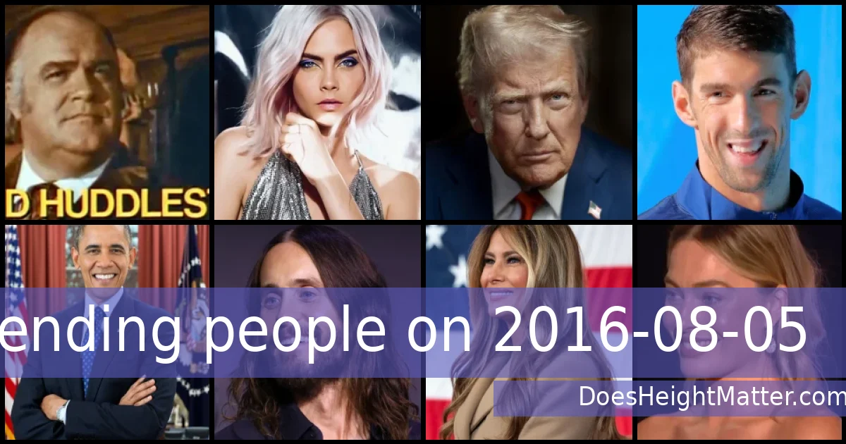 Trending people on 2016-08-05