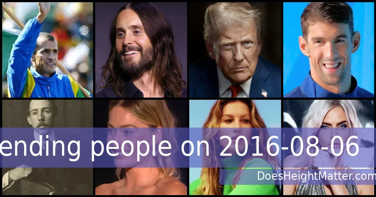 Trending people on 2016-08-06