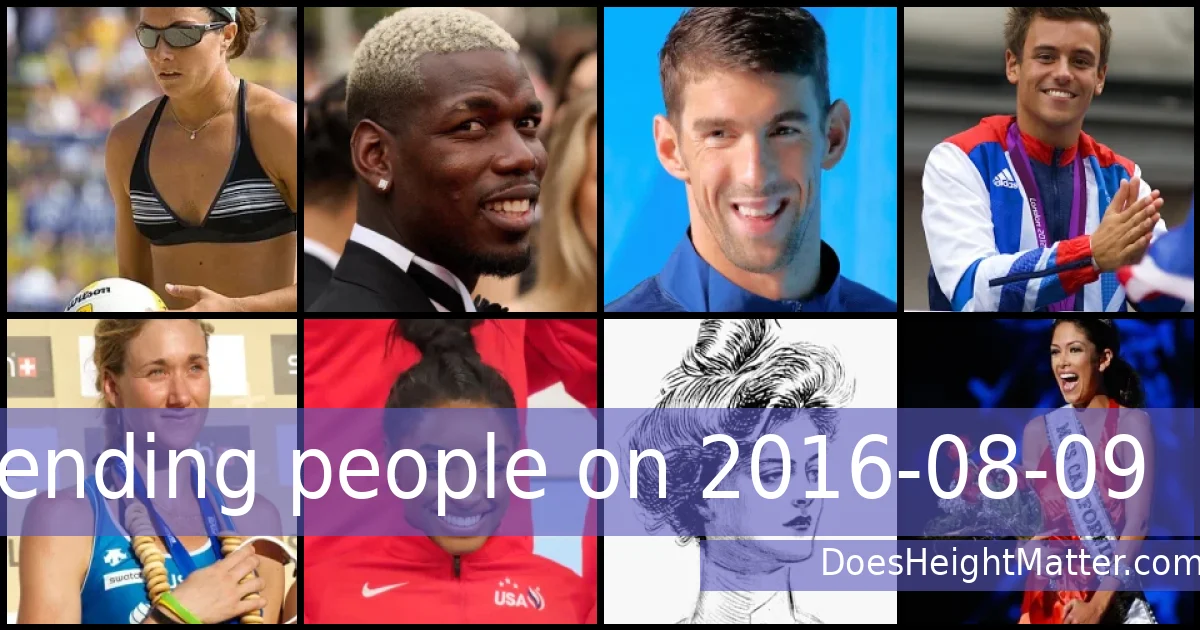 Trending people on 2016-08-09