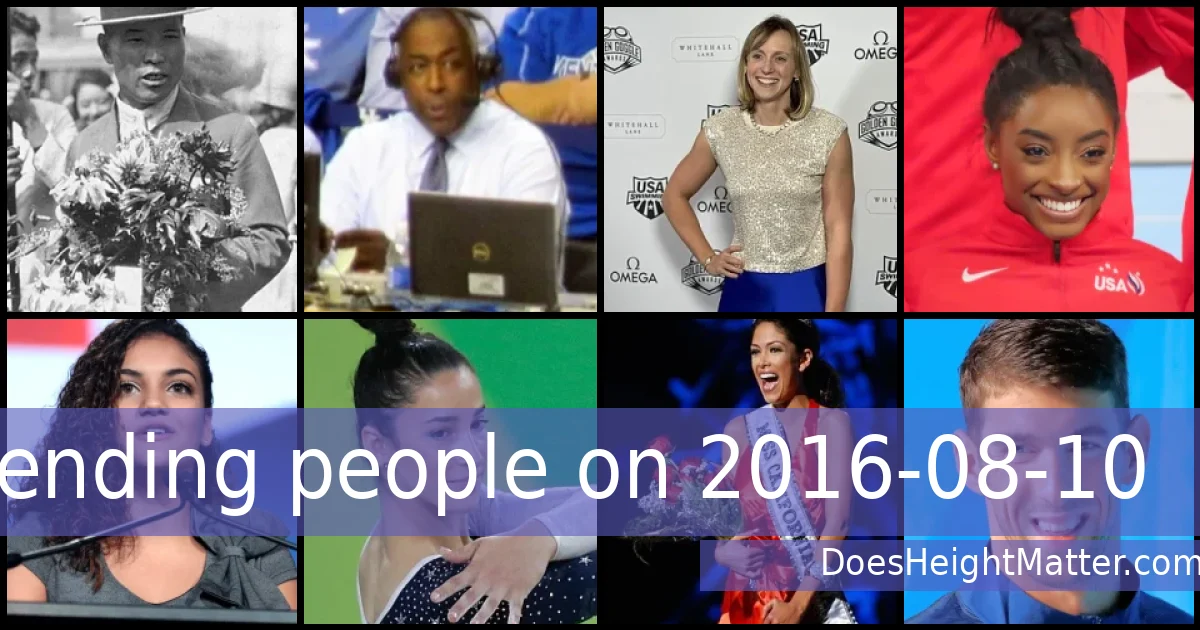Trending people on 2016-08-10