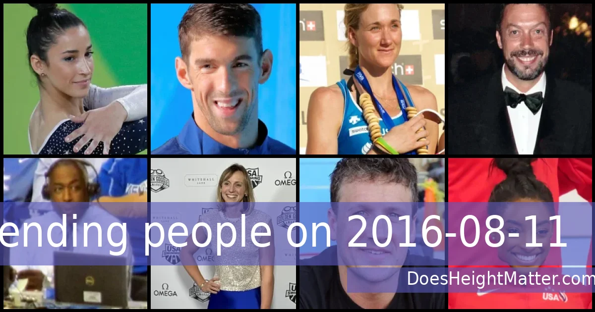 Trending people on 2016-08-11