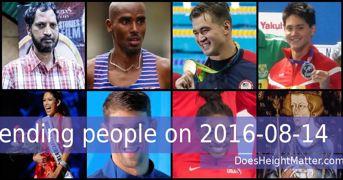 Trending people on 2016-08-14