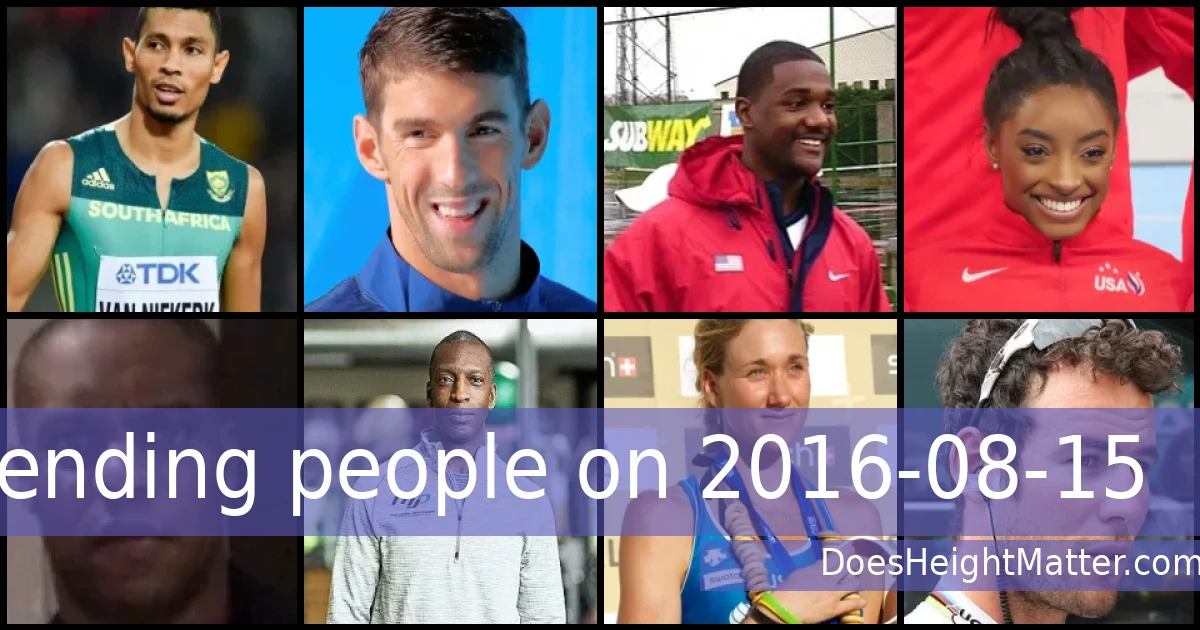 Trending people on 2016-08-15