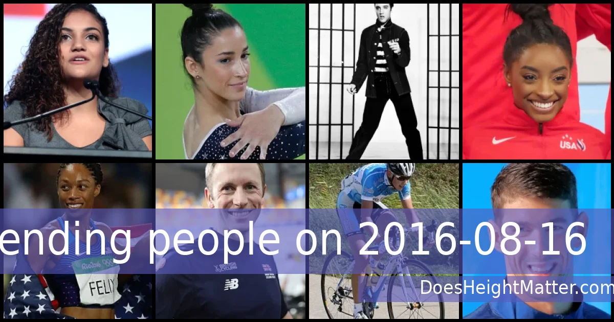 Trending people on 2016-08-16