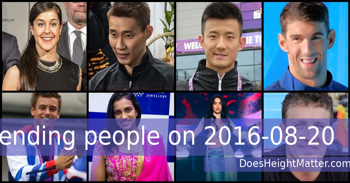 Trending people on 2016-08-20