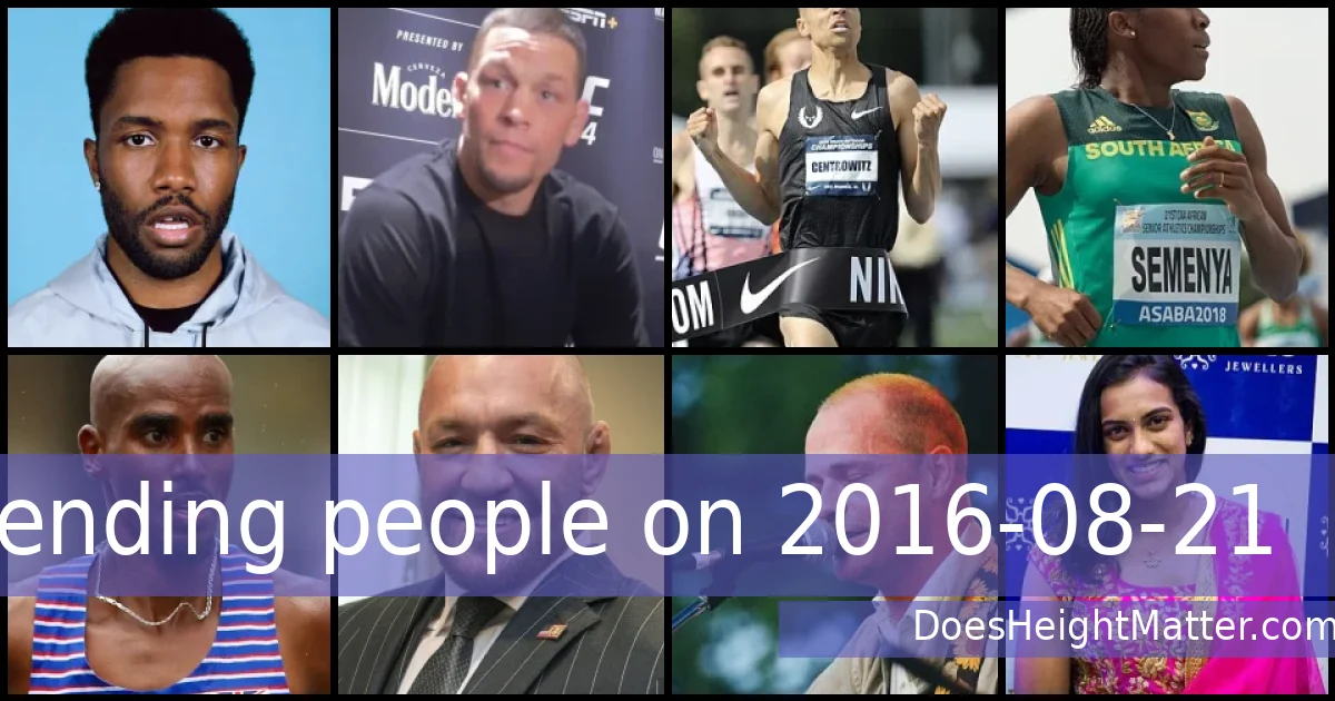 Trending people on 2016-08-21