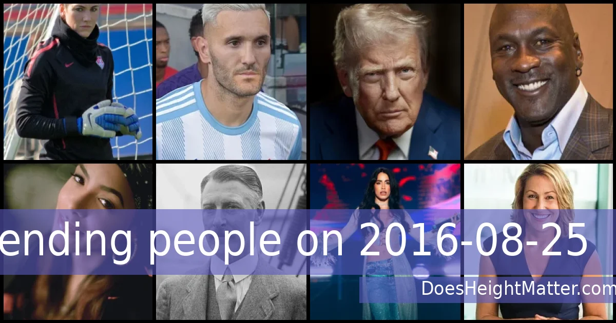 Trending people on 2016-08-25