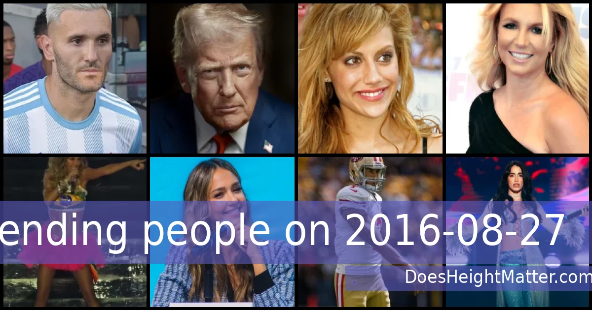 Trending people on 2016-08-27