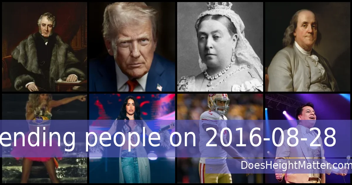 Trending people on 2016-08-28