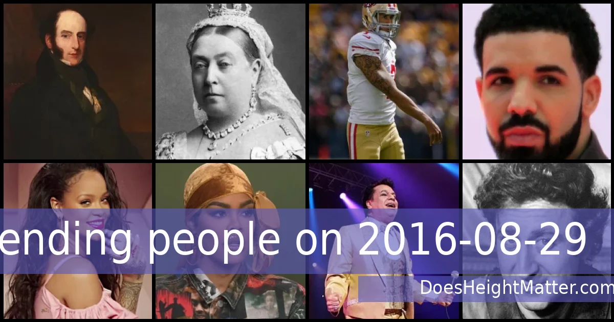 Trending people on 2016-08-29
