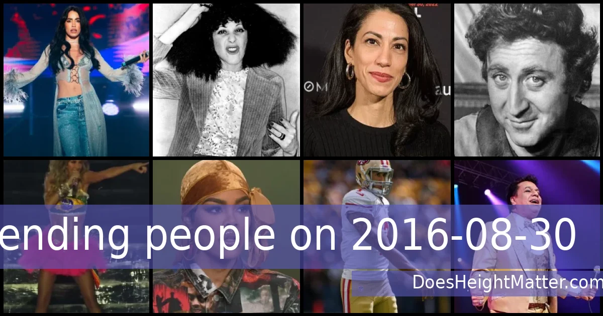 Trending people on 2016-08-30