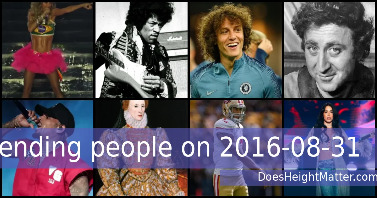 Trending people on 2016-08-31