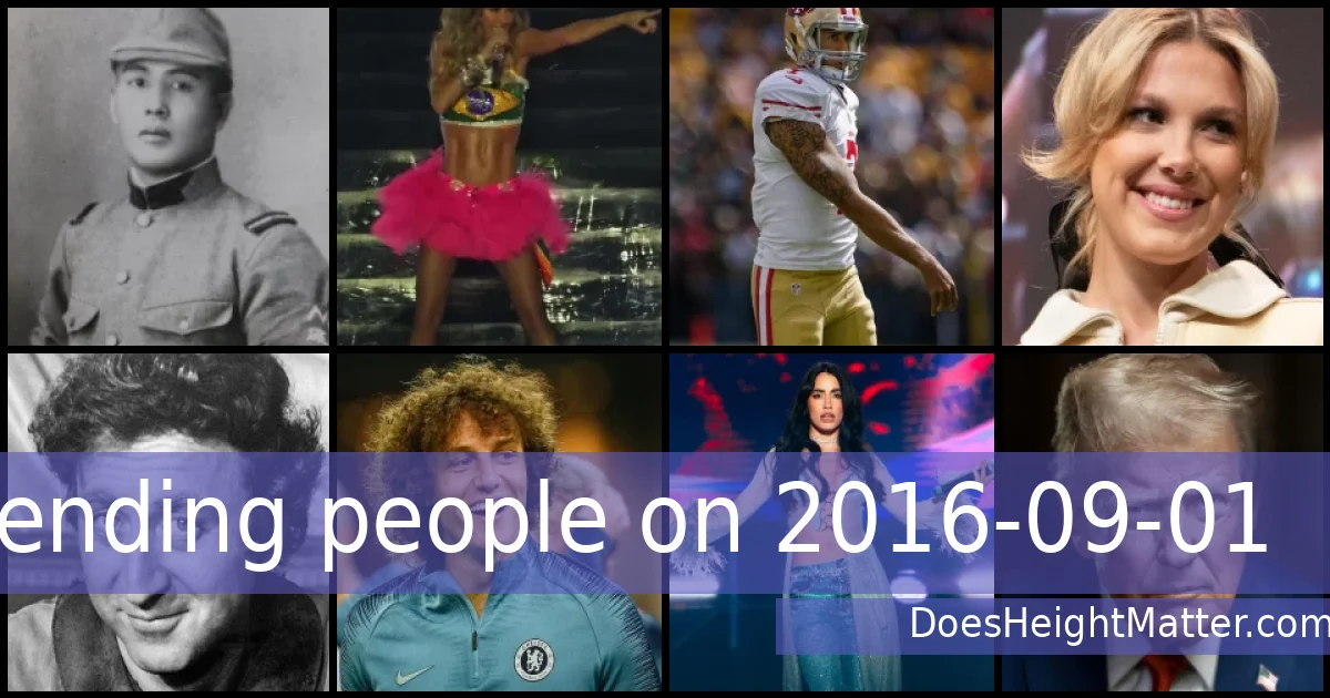 Trending people on 2016-09-01