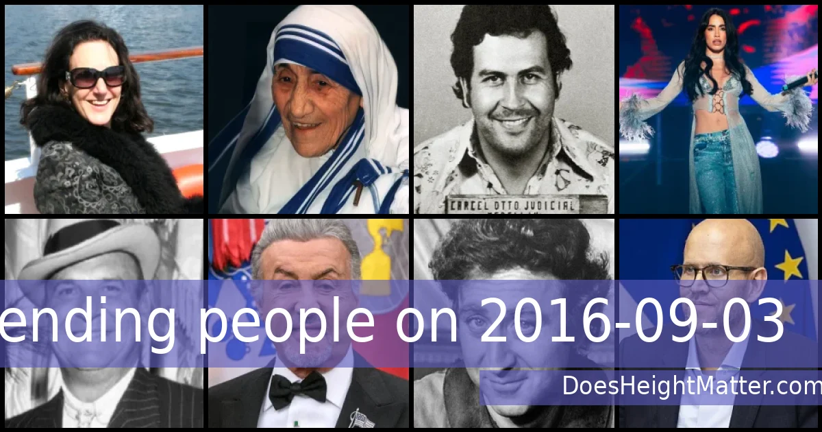 Trending people on 2016-09-03