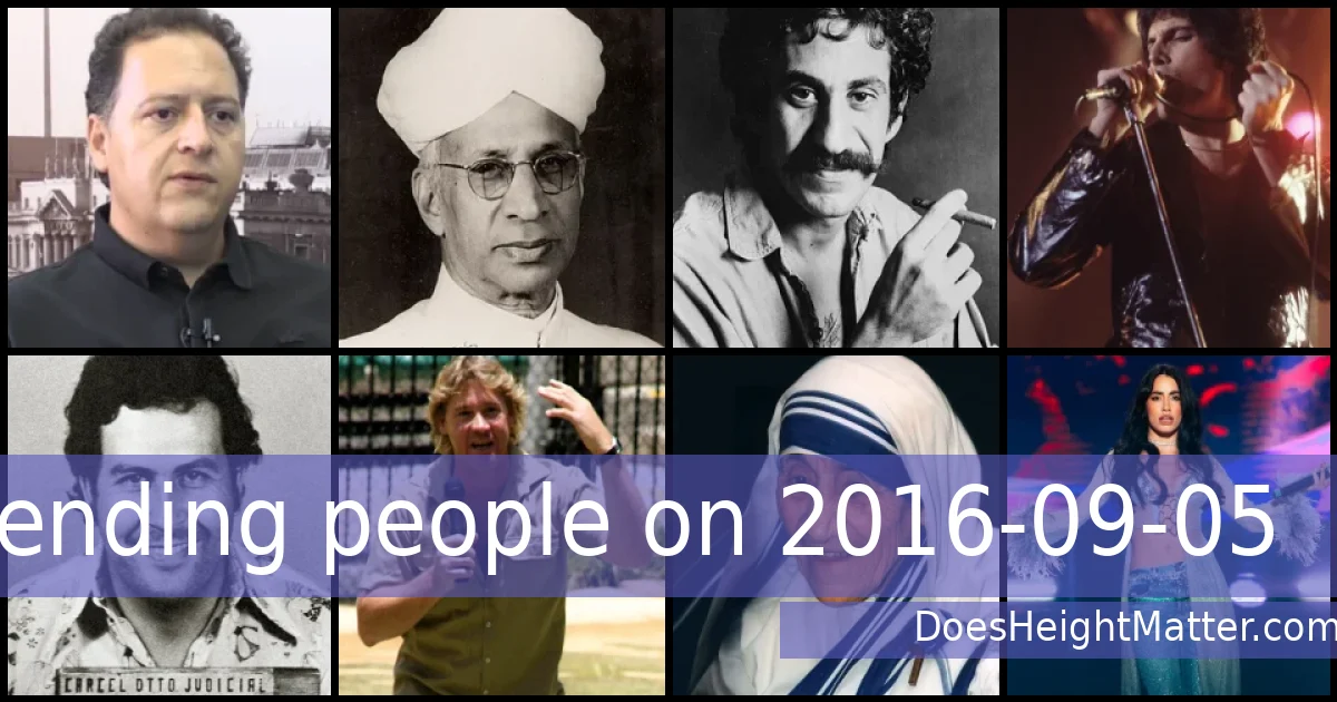 Trending people on 2016-09-05