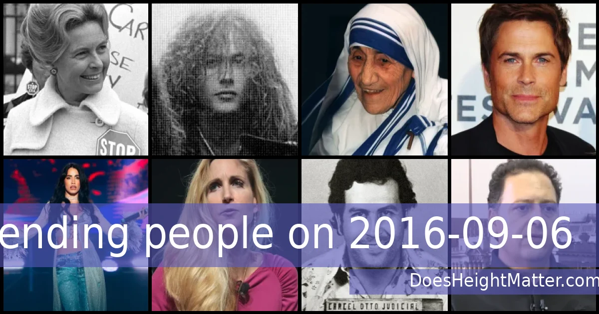 Trending people on 2016-09-06