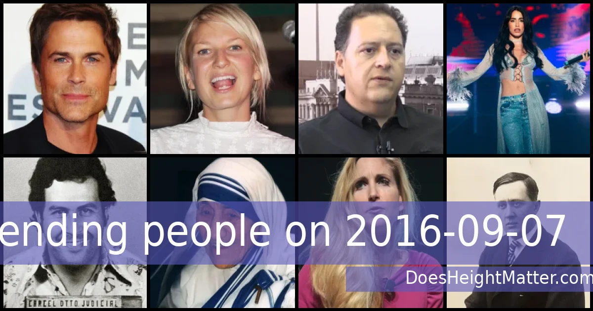 Trending people on 2016-09-07