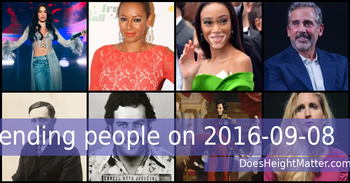 Trending people on 2016-09-08