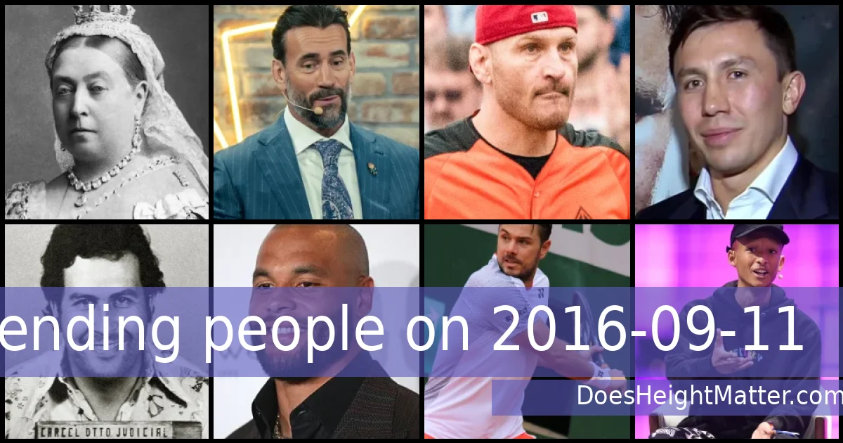 Trending people on 2016-09-11
