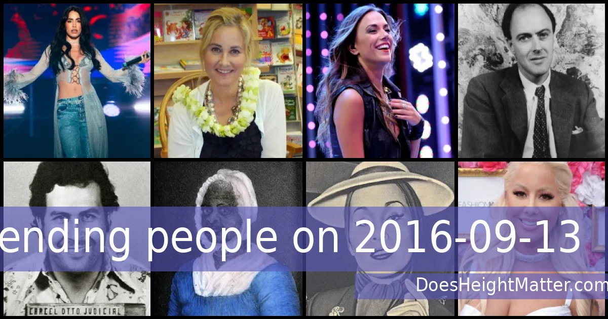 Trending people on 2016-09-13
