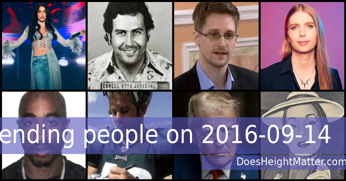 Trending people on 2016-09-14