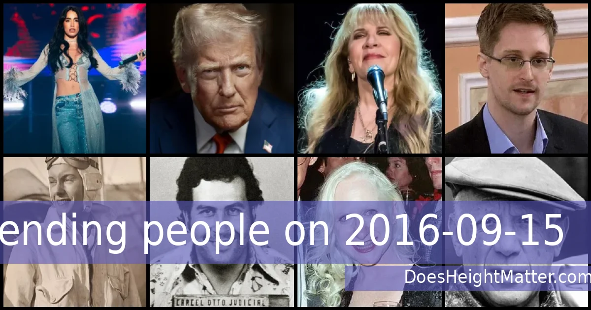 Trending people on 2016-09-15