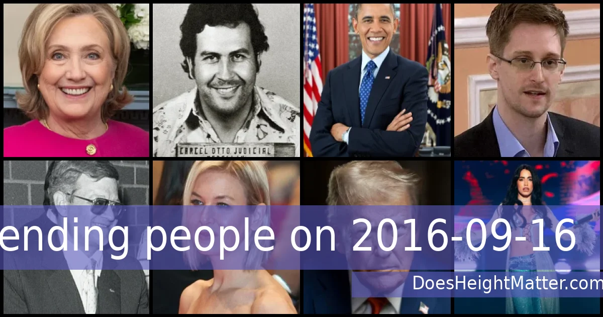 Trending people on 2016-09-16