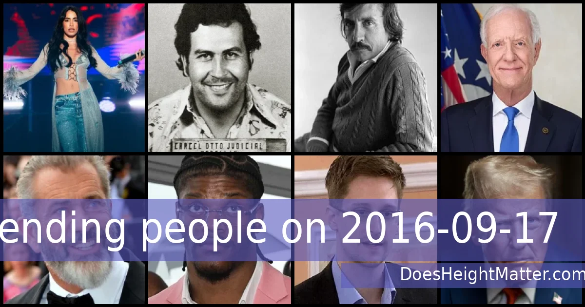 Trending people on 2016-09-17