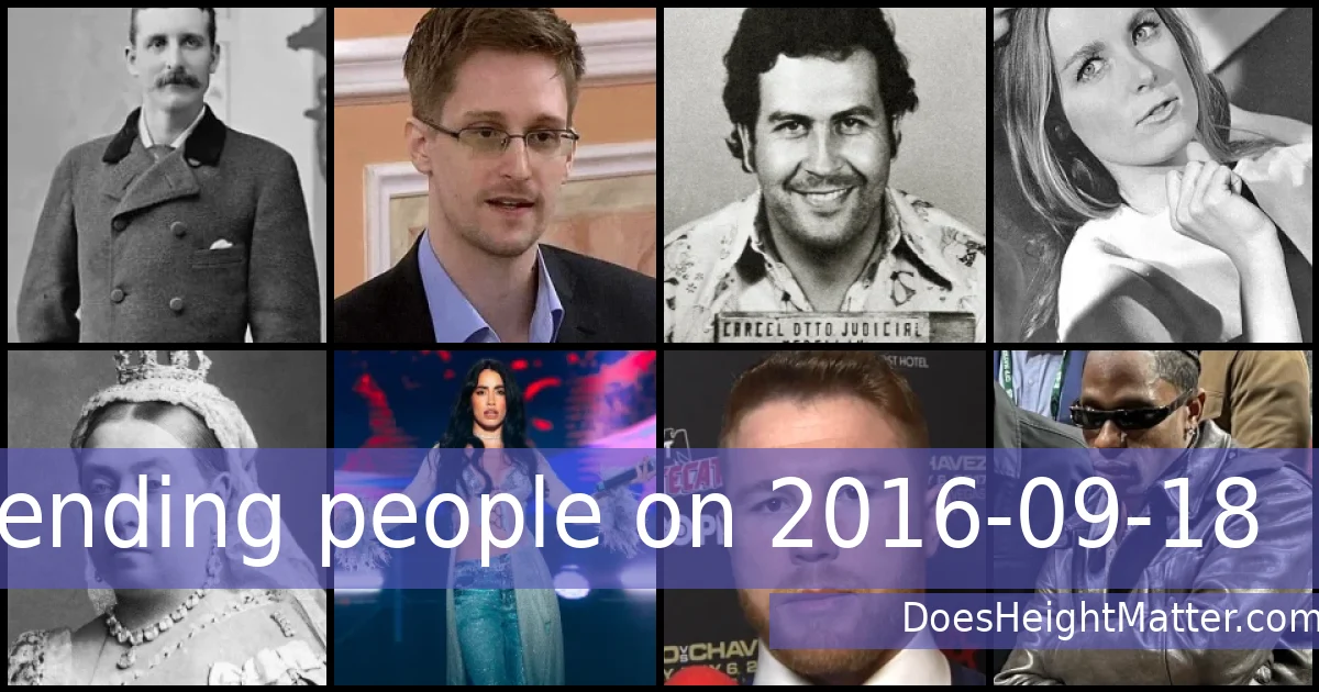 Trending people on 2016-09-18