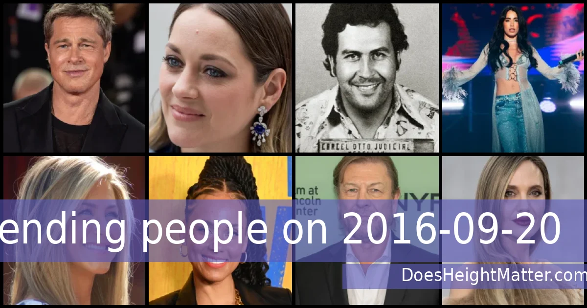 Trending people on 2016-09-20