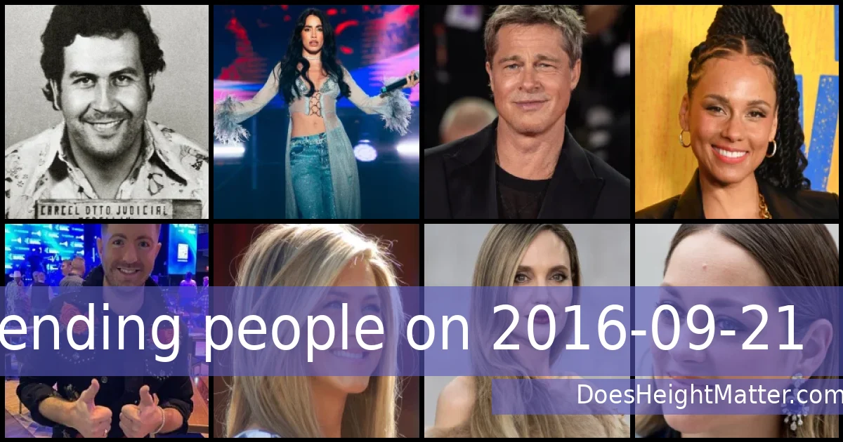 Trending people on 2016-09-21