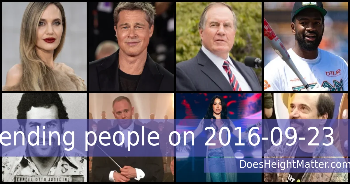 Trending people on 2016-09-23